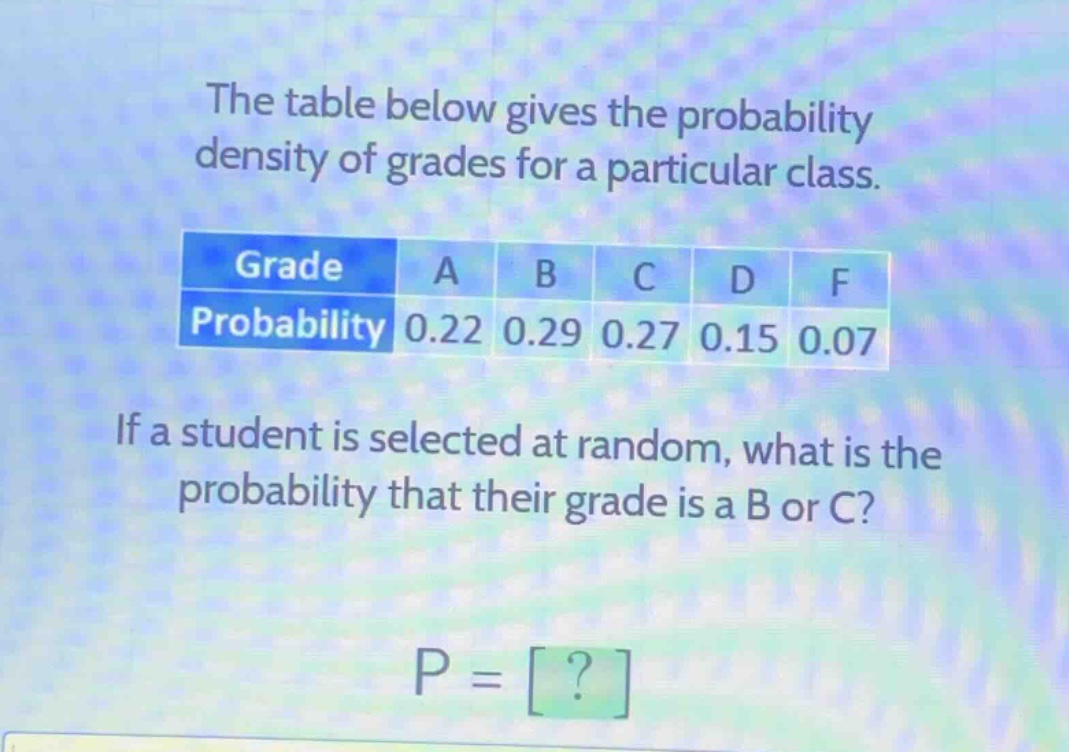 the table below gives the probability density of grades for a particular class.\n| grade | a | b | c | d | f |\n| probability | 0.22 | 0.29 | 0.27 | 0.15 | 0.07 |\nif a student is selected at random, what is the probability that their grade is a b or c?\np = ?