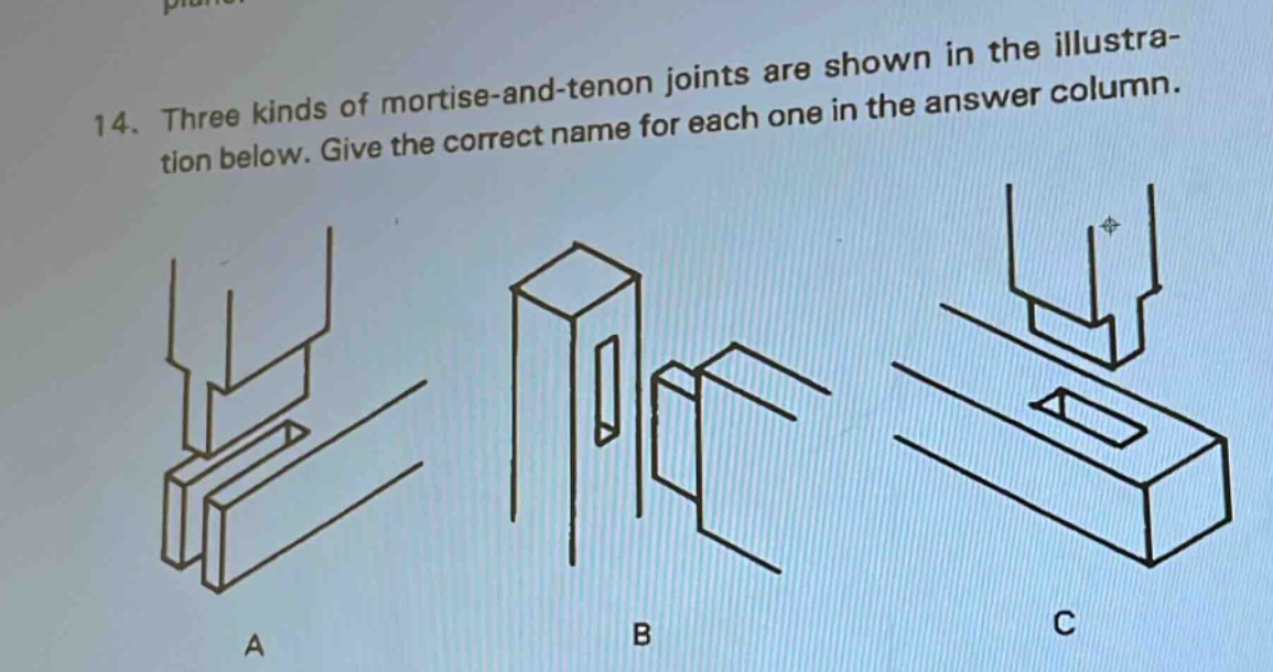 14. three kinds of mortise - and - tenon joints are shown in the illustration below. give the correct name for each one in the answer column.