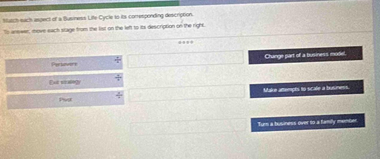 match each aspect of a business life cycle to its corresponding description. to answer, move each stage from the list on the left to its description on the right. persevere exit strategy pivot change part of a business model. make attempts to scale a business. turn a business over to a family member.