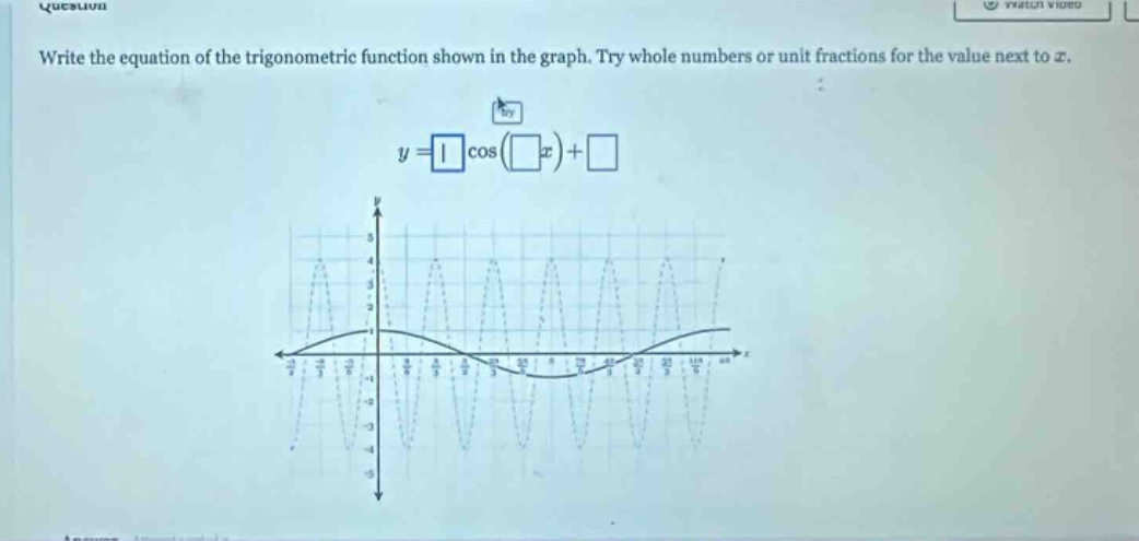 write the equation of the trigonometric function shown in the graph. try whole numbers or unit fractions for the value next to x.\n$y=squarecos(square x)+square$