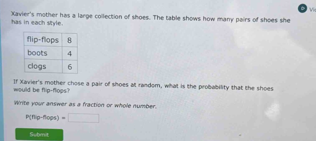 xaviers mother has a large collection of shoes. the table shows how many pairs of shoes she has in each style.\nflip - flops 8\nboots 4\nclogs 6\nif xaviers mother chose a pair of shoes at random, what is the probability that the shoes would be flip - flops?\nwrite your answer as a fraction or whole number.\np(flip - flops) =