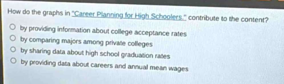 how do the graphs in \career planning for high schoolers.\ contribute to the content?\nby providing information about college acceptance rates\nby comparing majors among private colleges\nby sharing data about high school graduation rates\nby providing data about careers and annual mean wages