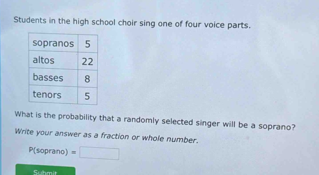 students in the high school choir sing one of four voice parts.\nsopranos 5\naltos 22\nbasses 8\ntenors 5\nwhat is the probability that a randomly selected singer will be a soprano?\nwrite your answer as a fraction or whole number.\np(soprano) =