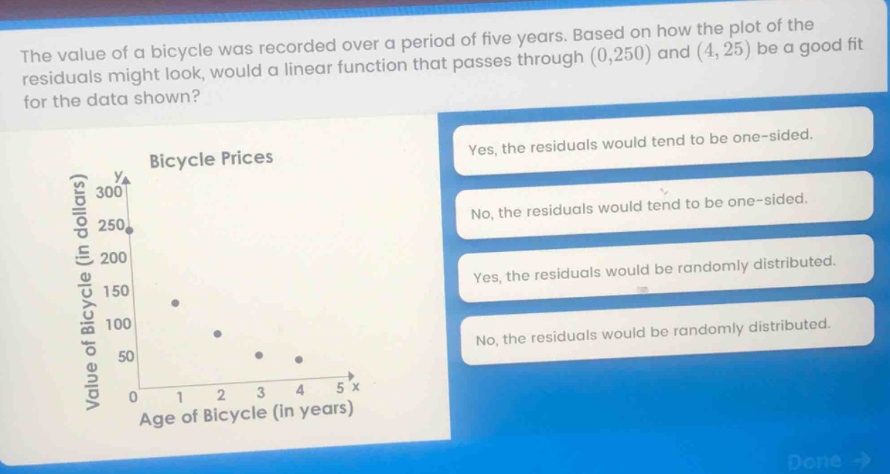 the value of a bicycle was recorded over a period of five years. based on how the plot of the residuals might look, would a linear function that passes through (0,250) and (4,25) be a good fit for the data shown? bicycle prices value of bicycle (in dollars) 300 250 200 150 100 50 0 1 2 3 4 5 x age of bicycle (in years) yes, the residuals would tend to be one - sided. no, the residuals would tend to be one - sided. yes, the residuals would be randomly distributed. no, the residuals would be randomly distributed.