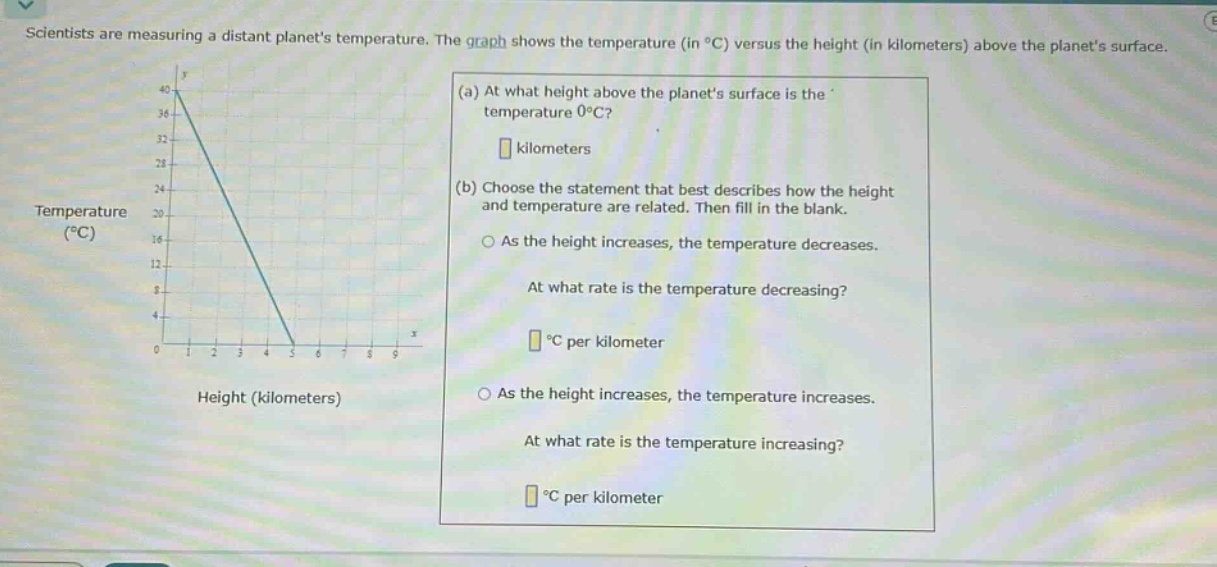 scientists are measuring a distant planets temperature. the graph shows the temperature (in °c) versus the height (in kilometers) above the planets surface. (a) at what height above the planets surface is the temperature 0°c? kilometers (b) choose the statement that best describes how the height and temperature are related. then fill in the blank. o as the height increases, the temperature decreases. at what rate is the temperature decreasing? °c per kilometer o as the height increases, the temperature increases. at what rate is the temperature increasing? °c per kilometer