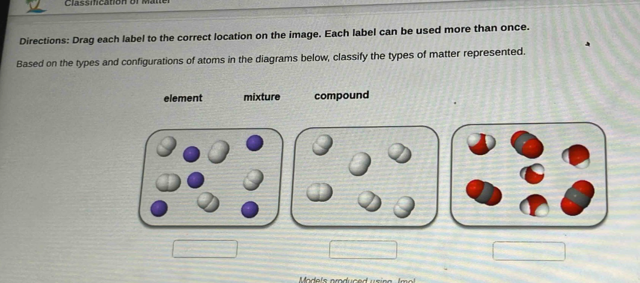 directions: drag each label to the correct location on the image. each label can be used more than once. based on the types and configurations of atoms in the diagrams below, classify the types of matter represented. element mixture compound
