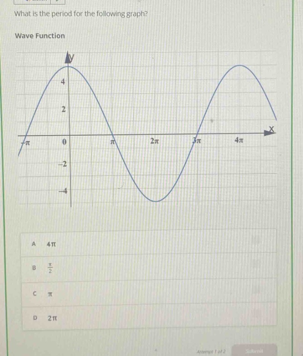what is the period for the following graph?\nwave function\na 4π\nb $\frac{pi}{2}$\nc π\nd 2π