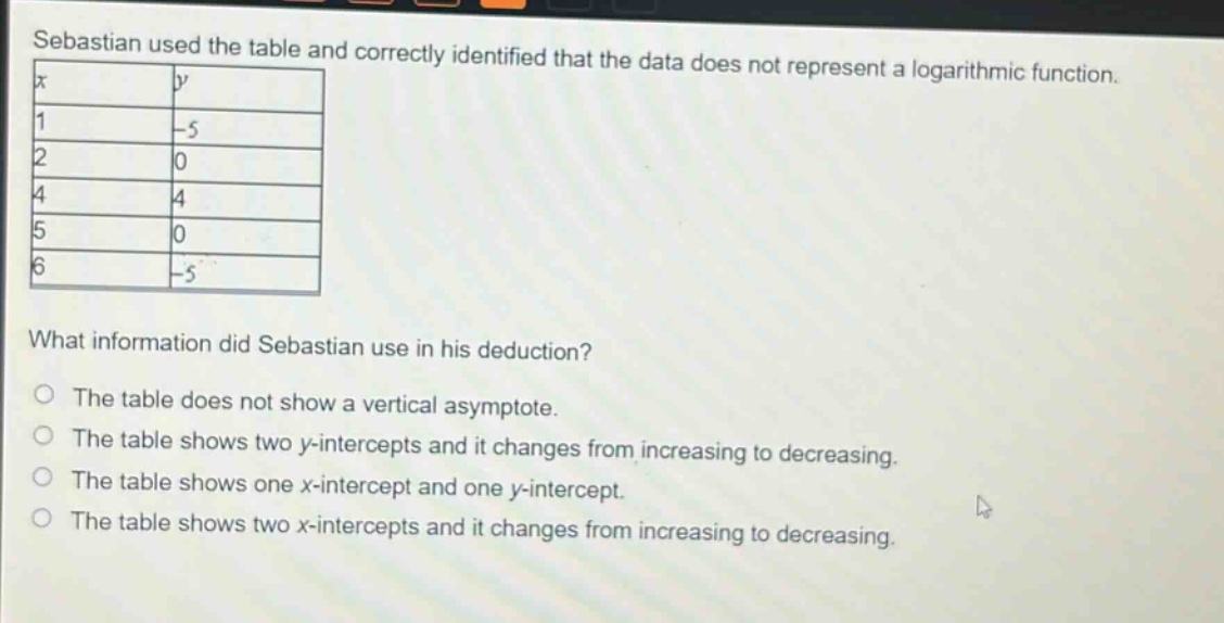 sebastian used the table and correctly identified that the data does not represent a logarithmic function.\n|x|y|\n|1|-5|\n|2|0|\n|4|4|\n|5|0|\n|6|-5|\nwhat information did sebastian use in his deduction?\nthe table does not show a vertical asymptote.\nthe table shows two y - intercepts and it changes from increasing to decreasing.\nthe table shows one x - intercept and one y - intercept.\nthe table shows two x - intercepts and it changes from increasing to decreasing.