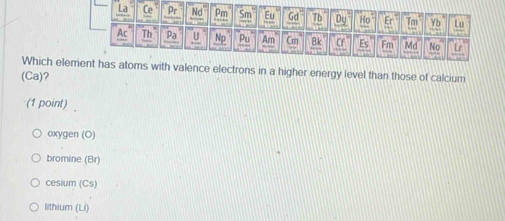 which element has atoms with valence electrons in a higher energy level than those of calcium (ca)? (1 point) oxygen (o) bromine (br) cesium (cs) lithium (li)