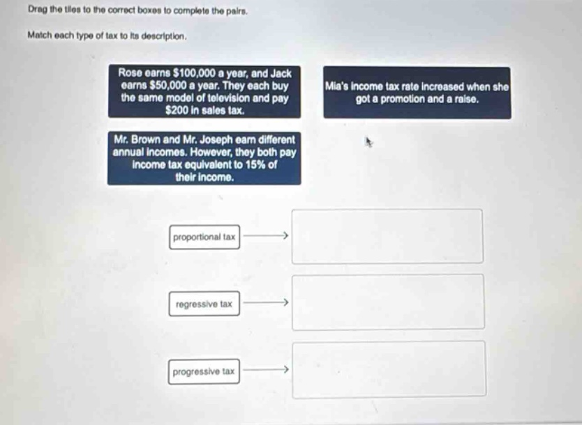 drag the tiles to the correct boxes to complete the pairs. match each type of tax to its description. rose earns $100,000 a year, and jack earns $50,000 a year. they each buy the same model of television and pay $200 in sales tax. mias income - tax rate increased when she got a promotion and a raise. mr. brown and mr. joseph earn different annual incomes. however, they both pay income tax equivalent to 15% of their income. proportional tax regressive tax progressive tax