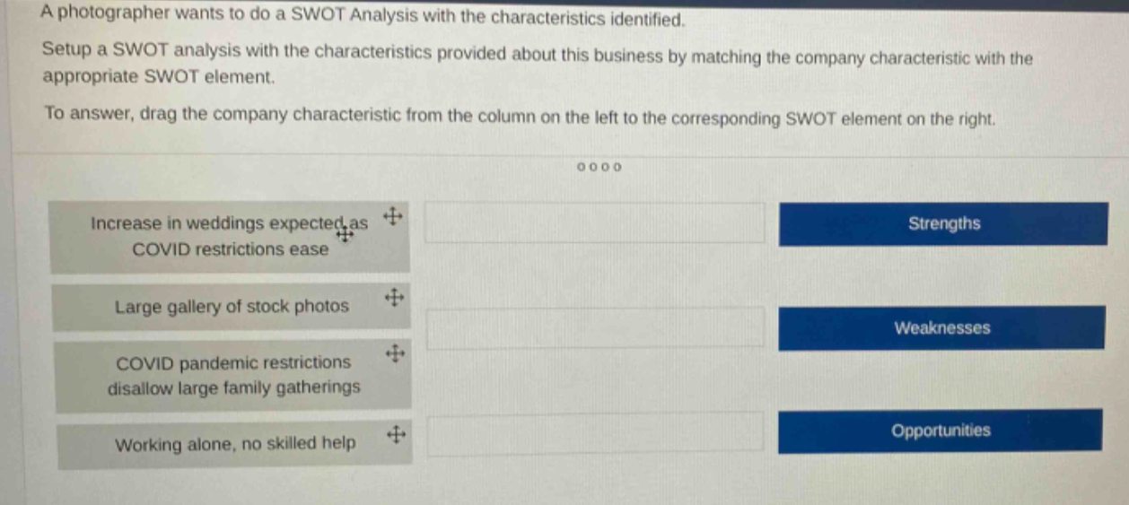 a photographer wants to do a swot analysis with the characteristics identified. setup a swot analysis with the characteristics provided about this business by matching the company characteristic with the appropriate swot element. to answer, drag the company characteristic from the column on the left to the corresponding swot element on the right. increase in weddings expected as covid restrictions ease large gallery of stock photos covid pandemic restrictions disallow large family gatherings working alone, no skilled help