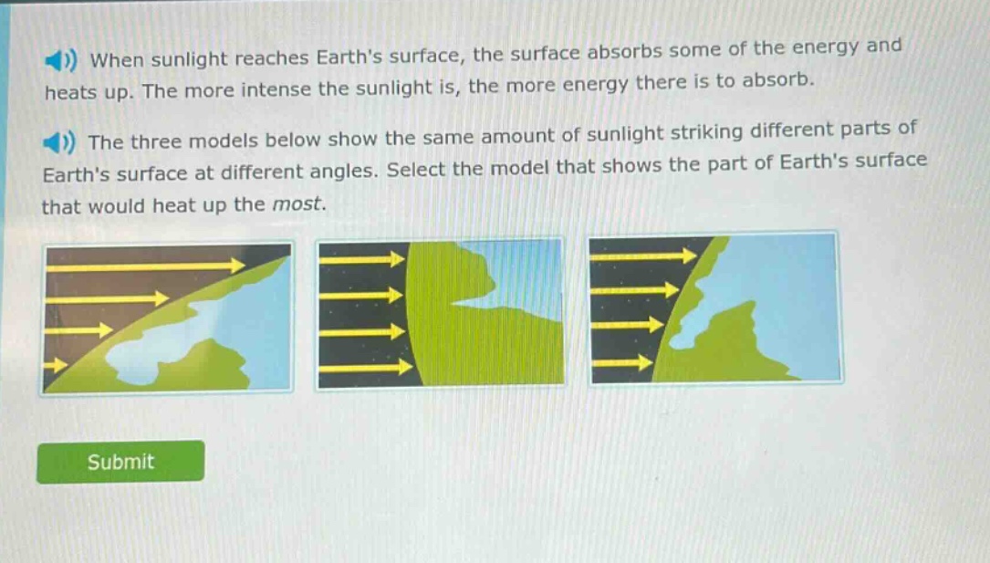 when sunlight reaches earths surface, the surface absorbs some of the energy and heats up. the more intense the sunlight is, the more energy there is to absorb.\nthe three models below show the same amount of sunlight striking different parts of earths surface at different angles. select the model that shows the part of earths surface that would heat up the most.
