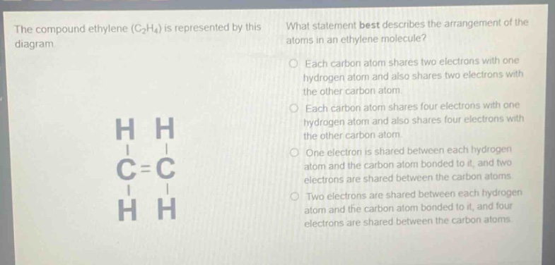 the compound ethylene (c₂h₄) is represented by this diagram. what statement best describes the arrangement of the atoms in an ethylene molecule? each carbon atom shares two electrons with one hydrogen atom and also shares two electrons with the other carbon atom. each carbon atom shares four electrons with one hydrogen atom and also shares four electrons with the other carbon atom. one electron is shared between each hydrogen atom and the carbon atom bonded to it, and two electrons are shared between the carbon atoms. two electrons are shared between each hydrogen atom and the carbon atom bonded to it, and four electrons are shared between the carbon atoms.