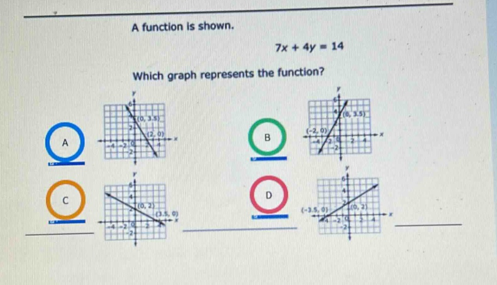 a function is shown.\n7x + 4y = 14\nwhich graph represents the function?