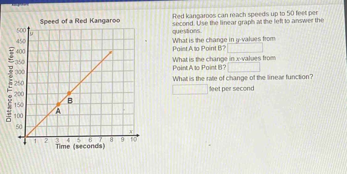red kangaroos can reach speeds up to 50 feet per second. use the linear graph at the left to answer the questions. what is the change in y - values from point a to point b? what is the change in x - values from point a to point b? what is the rate of change of the linear function? feet per second