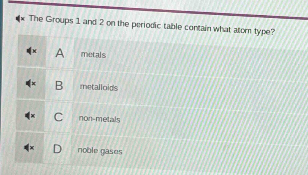 the groups 1 and 2 on the periodic table contain what atom type? a metals b metalloids c non - metals d noble gases