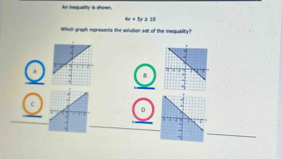 an inequality is shown.\n4x + 5y ≥ 10\nwhich graph represents the solution set of the inequality?