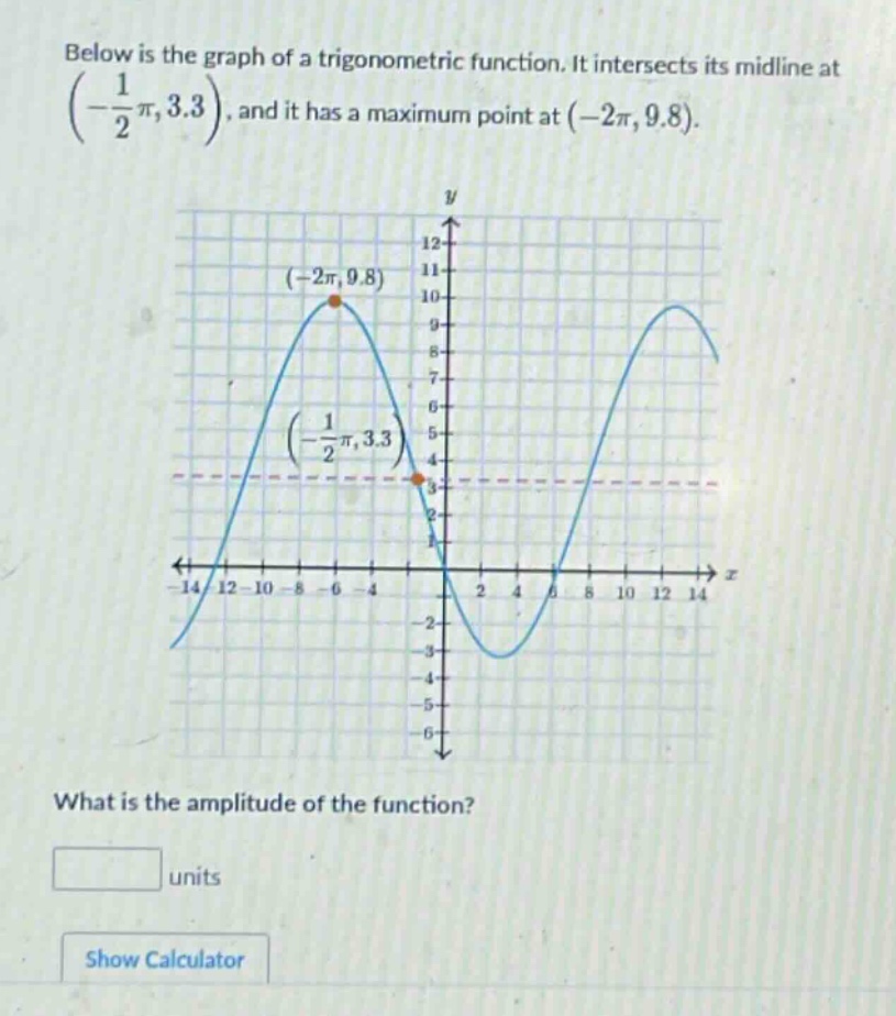 below is the graph of a trigonometric function. it intersects its mid - line at $left(-\frac{1}{2}pi,3.3\right)$, and it has a maximum point at $(-2pi,9.8)$. what is the amplitude of the function? units show calculator