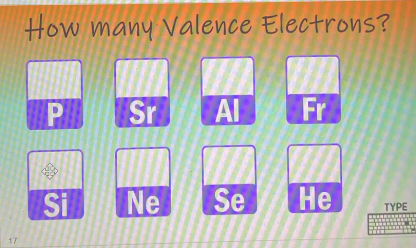 how many valence electrons? p sr al fr si ne se he