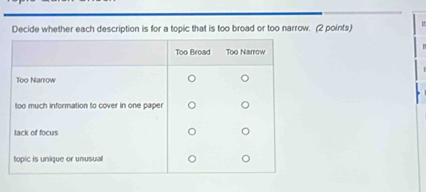 decide whether each description is for a topic that is too broad or too narrow. (2 points)\n| |too broad|too narrow|\n|--|--|--|\n|too narrow|○|○|\n|too much information to cover in one paper|○|○|\n|lack of focus|○|○|\n|topic is unique or unusual|○|○|