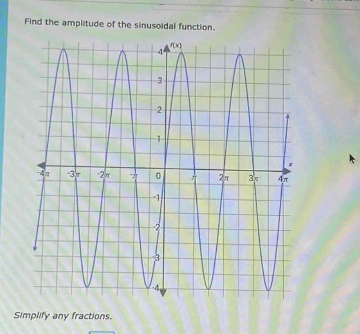 find the amplitude of the sinusoidal function.\nsimplify any fractions.