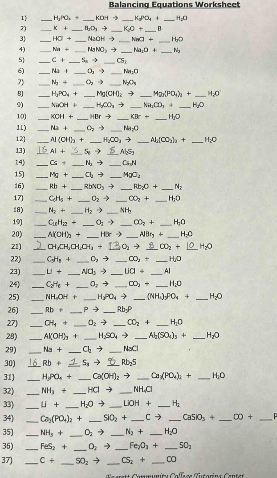 balancing equations worksheet\n1) __ h₃po₄ + __ koh → __ k₃po₄ + __ h₂o\n2) __ k + __ b₂o₃ → __ k₂o + __ b\n3) __ hcl + __ naoh → __ nacl + __ h₂o\n4) __ na + __ nano₃ → __ na₂o + __ n₂\n5) __ c + __ s₈ → __ cs₂\n6) __ na + __ o₂ → __ na₂o\n7) __ n₂ + __ o₂ → __ n₂o₅\n8) __ h₃po₄ + __ mg(oh)₂ → __ mg₃(po₄)₂ + __ h₂o\n9) __ naoh + __ h₂co₃ → __ na₂co₃ + __ h₂o\n10) __ koh + __ hbr → __ kbr + __ h₂o\n11) __ na + __ o₂ → __ na₂o\n12) __ al(oh)₃ + __ h₂co₃ → __ al₂(co₃)₃ + __ h₂o\n13) __ al + __ s₈ → __ al₂s₃\n14) __ cs + __ n₂ → __ cs₃n\n15) __ mg + __ cl₂ → __ mgcl₂\n16) __ rb + __ rbno₃ → __ rb₂o + __ n₂\n17) __ c₆h₆ + __ o₂ → __ co₂ + __ h₂o\n18) __ n₂ + __ h₂ → __ nh₃\n19) __ c₁₀h₂₂ + __ o₂ → __ co₂ + __ h₂o\n20) __ al(oh)₃ + __ hbr → __ albr₃ + __ h₂o\n21) __ ch₃ch₂ch₂ch₃ + __ o₂ → __ co₂ + __ h₂o\n22) __ c₃h₈ + __ o₂ → __ co₂ + __ h₂o\n23) __ li + __ alcl₃ → __ licl + __ al\n24) __ c₂h₆ + __ o₂ → __ co₂ + __ h₂o\n25) __ nh₄oh + __ h₃po₄ → __ (nh₄)₃po₄ + __ h₂o\n26) __ rb + __ p → __ rb₃p\n27) __ ch₄ + __ o₂ → __ co₂ + __ h₂o\n28) __ al(oh)₃ + __ h₂so₄ → __ al₂(so₄)₃ + __ h₂o\n29) __ na + __ cl₂ → __ nacl\n30) __ rb + __ s₈ → __ rb₂s\n31) __ h₃po₄ + __ ca(oh)₂ → __ ca₃(po₄)₂ + __ h₂o\n32) __ nh₃ + __ hcl → __ nh₄cl\n33) __ li + __ h₂o → __ lioh + __ h₂\n34) __ ca₃(po₄)₂ + __ sio₂ + __ c → __ casio₃ + __ co + __ p\n35) __ nh₃ + __ o₂ → __ n₂ + __ h₂o\n36) __ fes₂ + __ o₂ → __ fe₂o₃ + __ so₂\n37) __ c + __ so₂ → __ cs₂ + __ co\neverett community college tutoring center