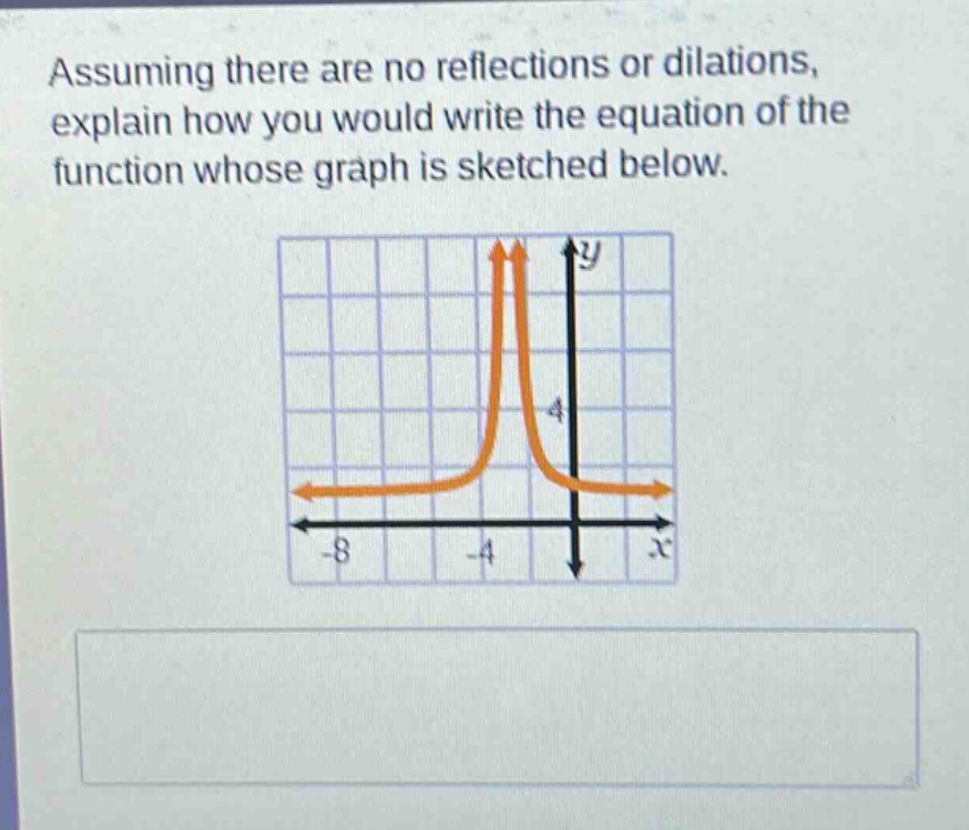 assuming there are no reflections or dilations, explain how you would write the equation of the function whose graph is sketched below.