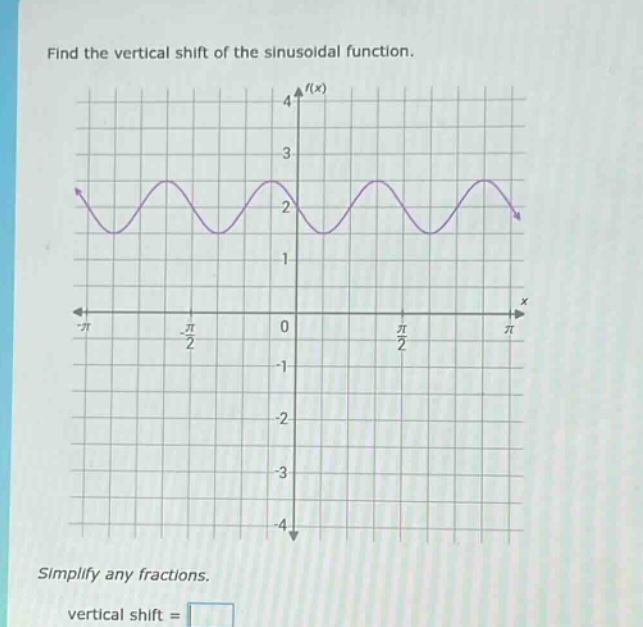 find the vertical shift of the sinusoidal function.\nsimplify any fractions.\nvertical shift = \n