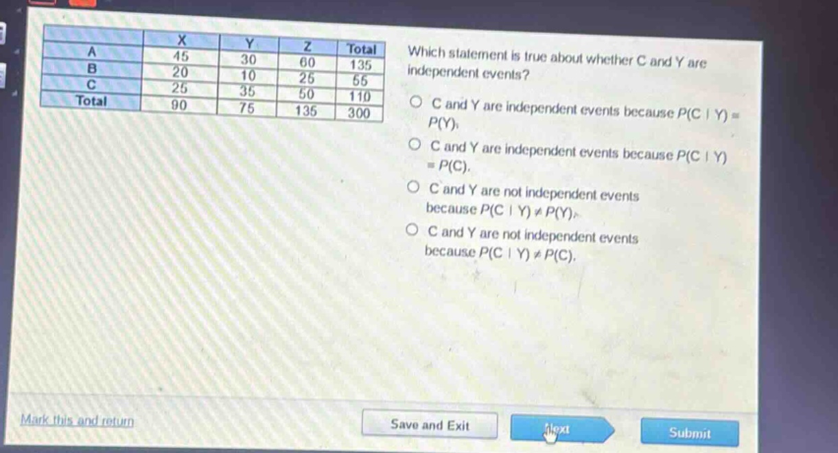 which statement is true about whether c and y are independent events? c and y are independent events because p(c | y)=p(y). c and y are independent events because p(c | y)=p(c). c and y are not independent events because p(c | y)≠p(y). c and y are not independent events because p(c | y)≠p(c).