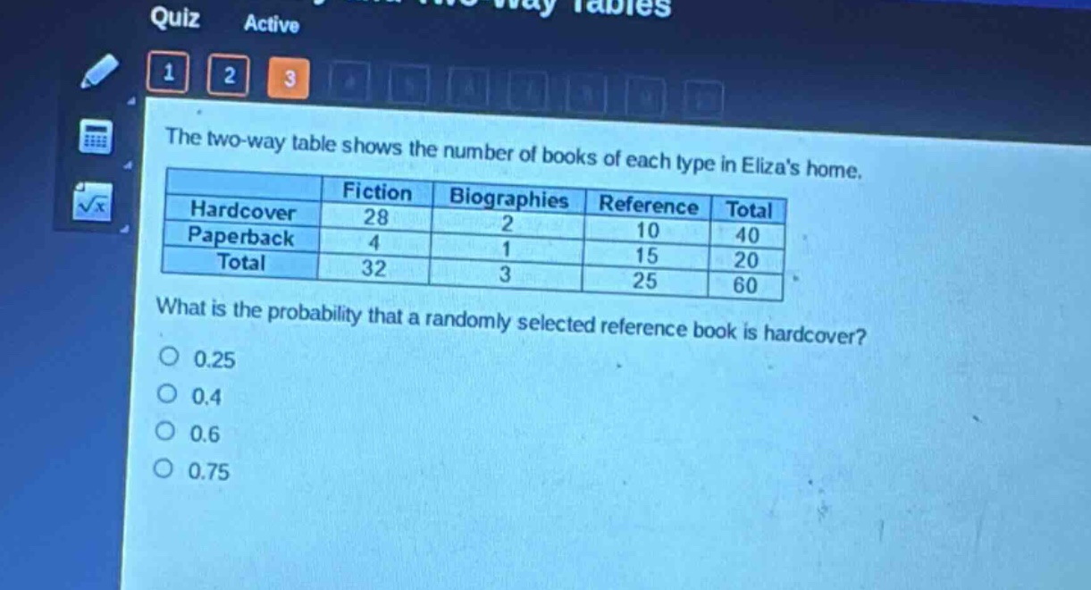 the two - way table shows the number of books of each type in elizas home.\n| |fiction|biographies|reference|total|\n|--|--|--|--|--|\n|hardcover|28|2|10|40|\n|paperback|4|1|15|20|\n|total|32|3|25|60|\nwhat is the probability that a randomly selected reference book is hardcover?\n0.25\n0.4\n0.6\n0.75