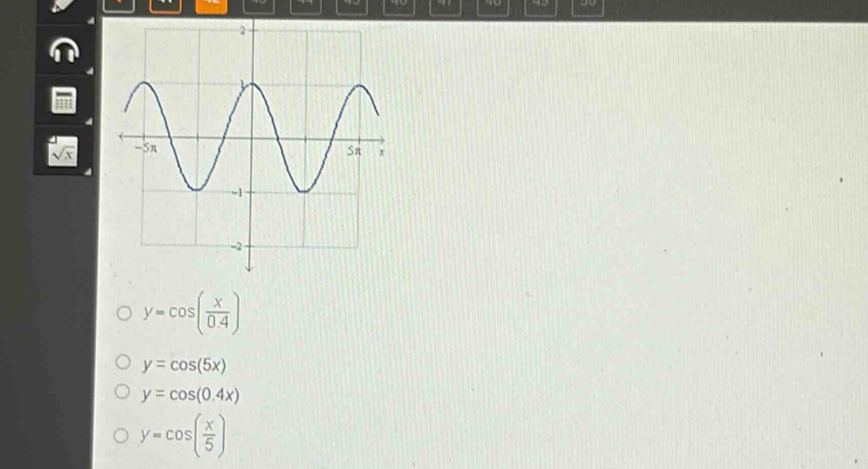 o y = cos(\\frac{x}{0.4})\no y = cos(5x)\no y = cos(0.4x)\no y = cos(\\frac{x}{5})