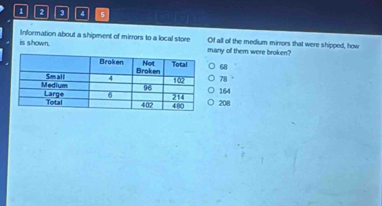 information about a shipment of mirrors to a local store is shown. of all of the medium mirrors that were shipped, how many of them were broken?\n| | broken | not broken | total |\n|--|--|--|--|\n| small | 4 | | 102 |\n| medium | | 96 | |\n| large | 6 | | 214 |\n| total | | 402 | 480 |\n68\n78\n164\n208
