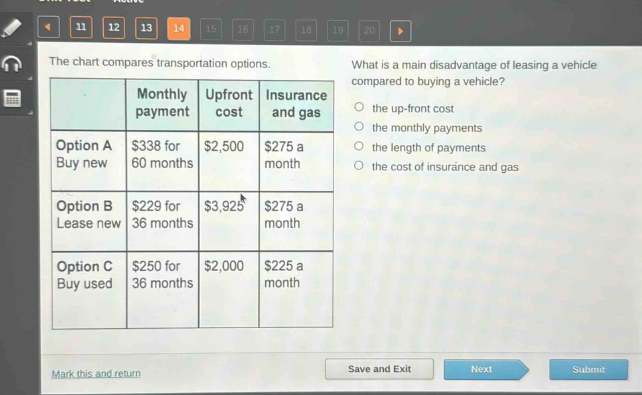 the chart compares transportation options. what is a main disadvantage of leasing a vehicle compared to buying a vehicle? the up - front cost the monthly payments the length of payments the cost of insurance and gas\n\n| | monthly payment | upfront cost | insurance and gas |\n|--|--|--|--|\n| option a buy new | $338 for 60 months | $2,500 | $275 a month |\n| option b lease new | $229 for 36 months | $3,925 | $275 a month |\n| option c buy used | $250 for 36 months | $2,000 | $225 a month |