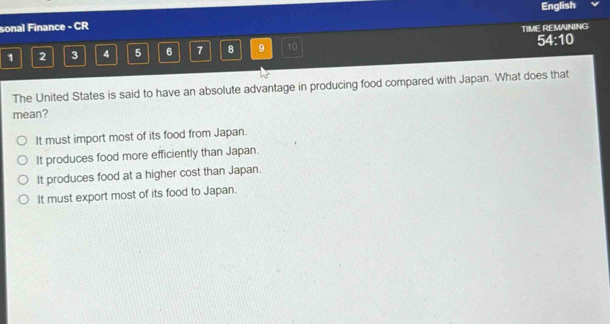 the united states is said to have an absolute advantage in producing food compared with japan. what does that mean?\nit must import most of its food from japan.\nit produces food more efficiently than japan.\nit produces food at a higher cost than japan.\nit must export most of its food to japan.