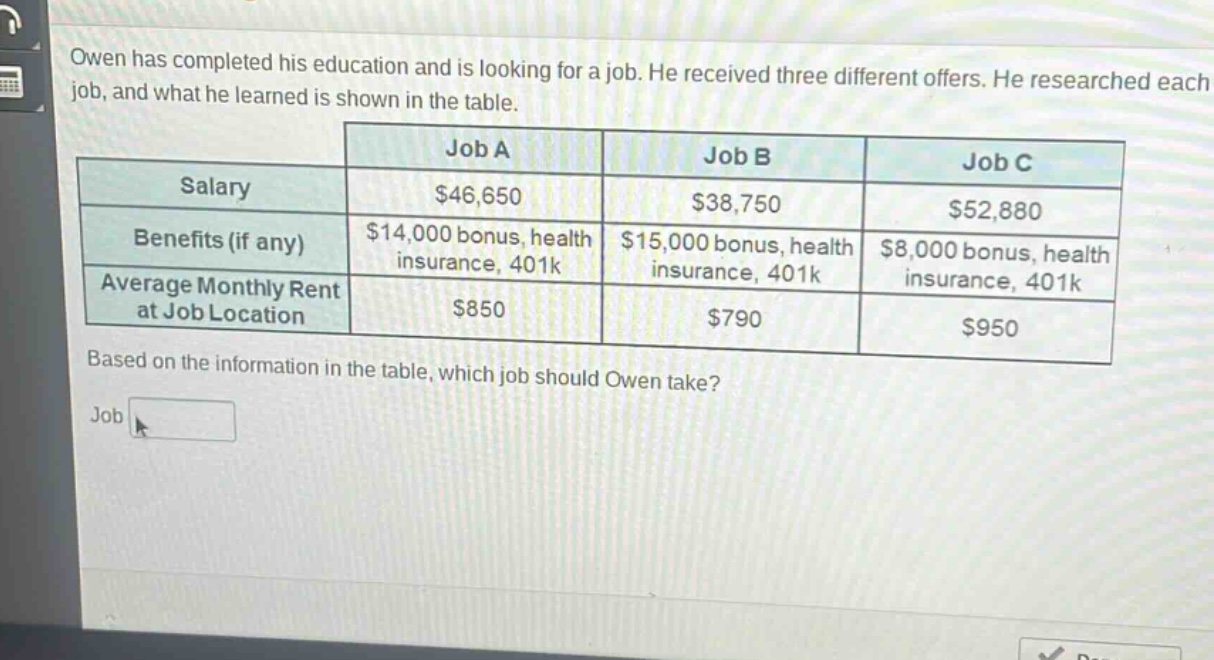 owen has completed his education and is looking for a job. he received three different offers. he researched each job, and what he learned is shown in the table.\n| |job a|job b|job c|\n|--|--|--|--|\n|salary|$46,650|$38,750|$52,880|\n|benefits (if any)|$14,000 bonus, health insurance, 401k|$15,000 bonus, health insurance, 401k|$8,000 bonus, health insurance, 401k|\n|average monthly rent at job location|$850|$790|$950|\nbased on the information in the table, which job should owen take?\njob