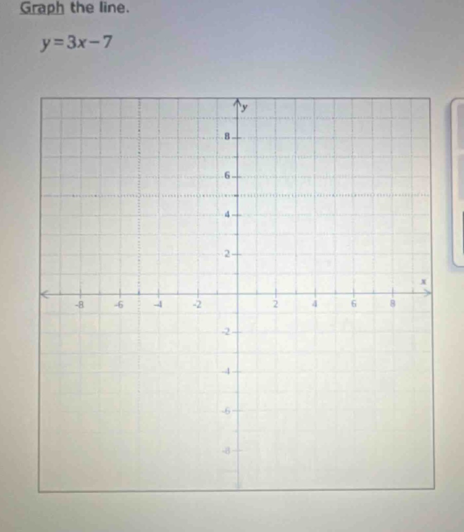 graph the line.\ny = 3x - 7