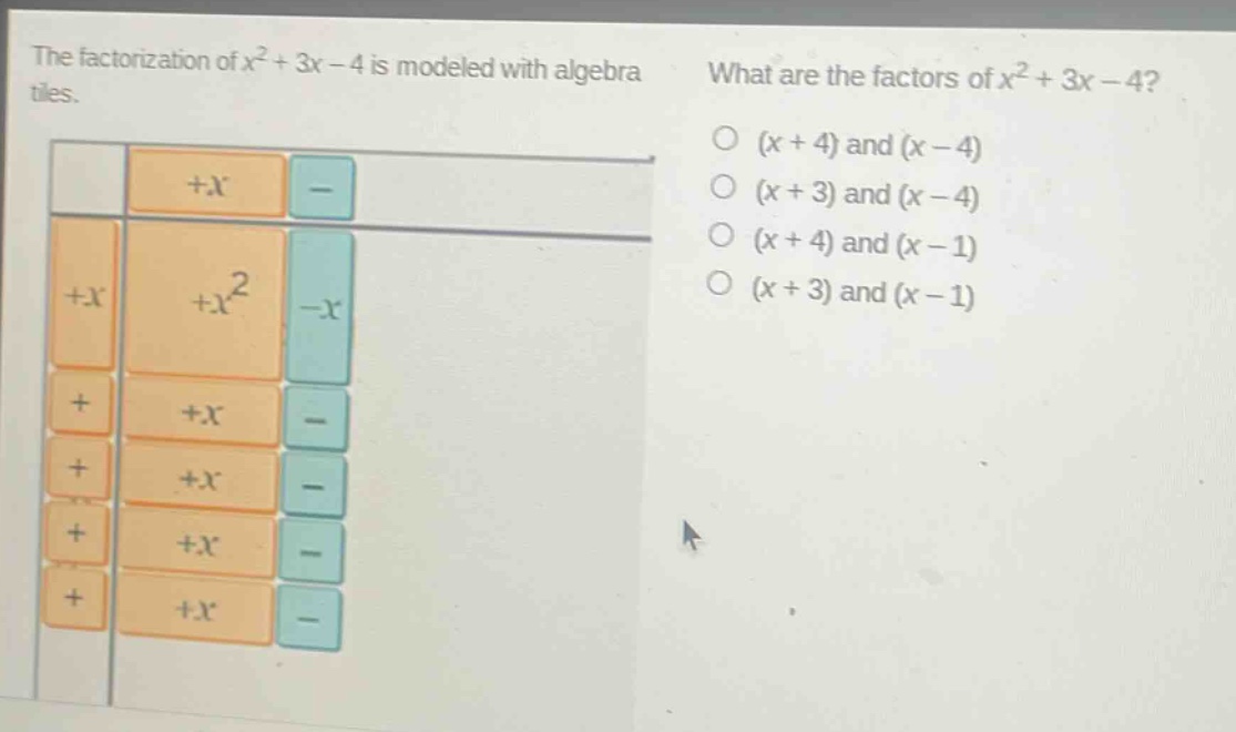 the factorization of $x^{2}+3x - 4$ is modeled with algebra tiles. what are the factors of $x^{2}+3x - 4$? (x + 4) and (x - 4) (x + 3) and (x - 4) (x + 4) and (x - 1) (x + 3) and (x - 1)