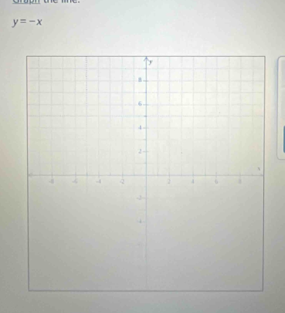 graph the line.\ny = -x