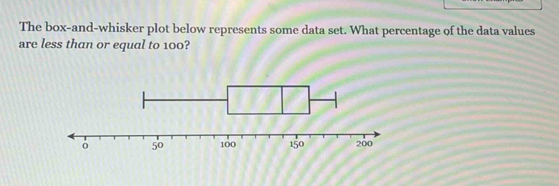 the box - and - whisker plot below represents some data set. what percentage of the data values are less than or equal to 100?