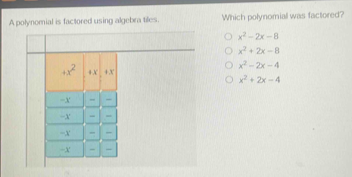 a polynomial is factored using algebra tiles. which polynomial was factored? $x^{2}-2x - 8$ $x^{2}+2x - 8$ $x^{2}-2x - 4$ $x^{2}+2x - 4$