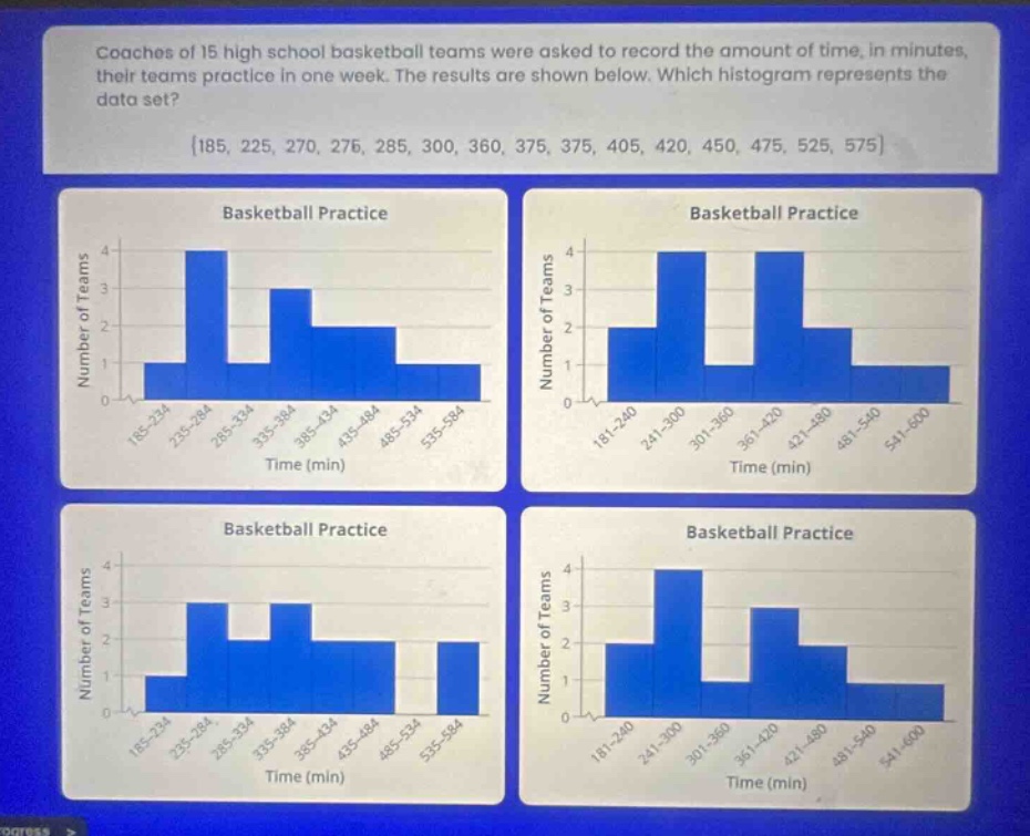 coaches of 15 high school basketball teams were asked to record the amount of time, in minutes, their teams practice in one week. the results are shown below. which histogram represents the data set? {185, 225, 270, 275, 285, 300, 360, 375, 375, 405, 420, 450, 475, 525, 575}