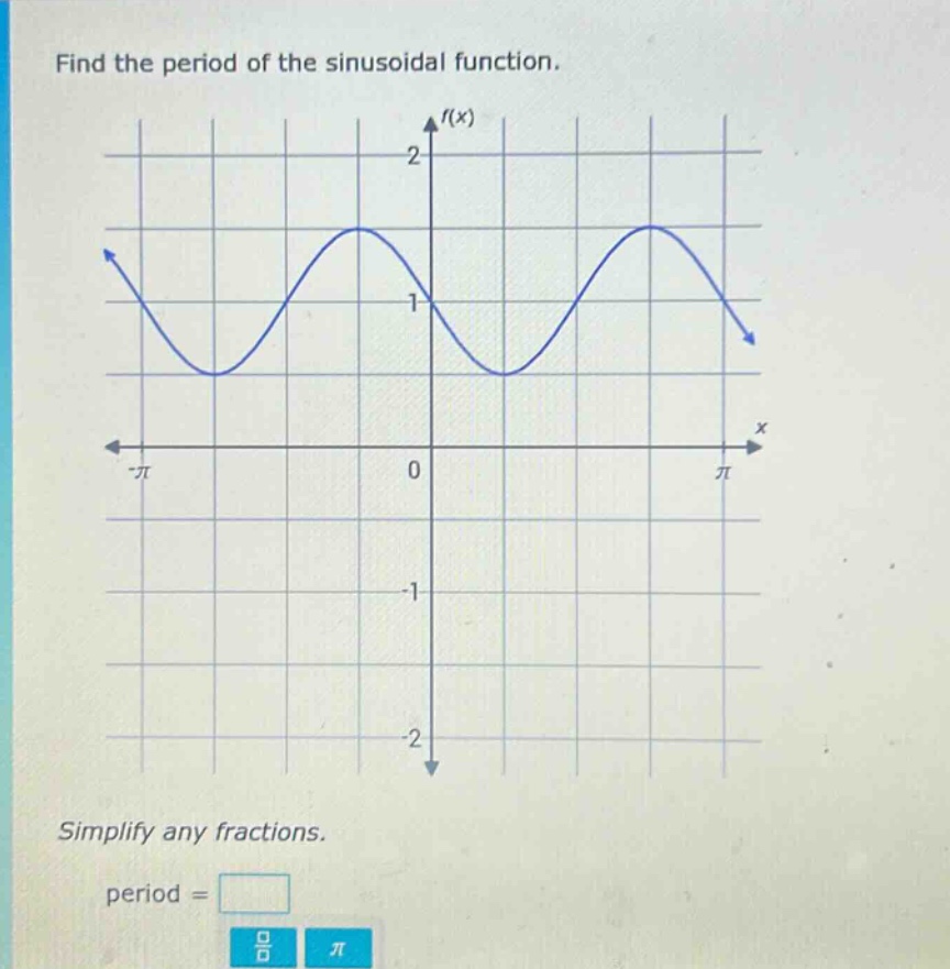 find the period of the sinusoidal function.\nsimplify any fractions.\nperiod = \n