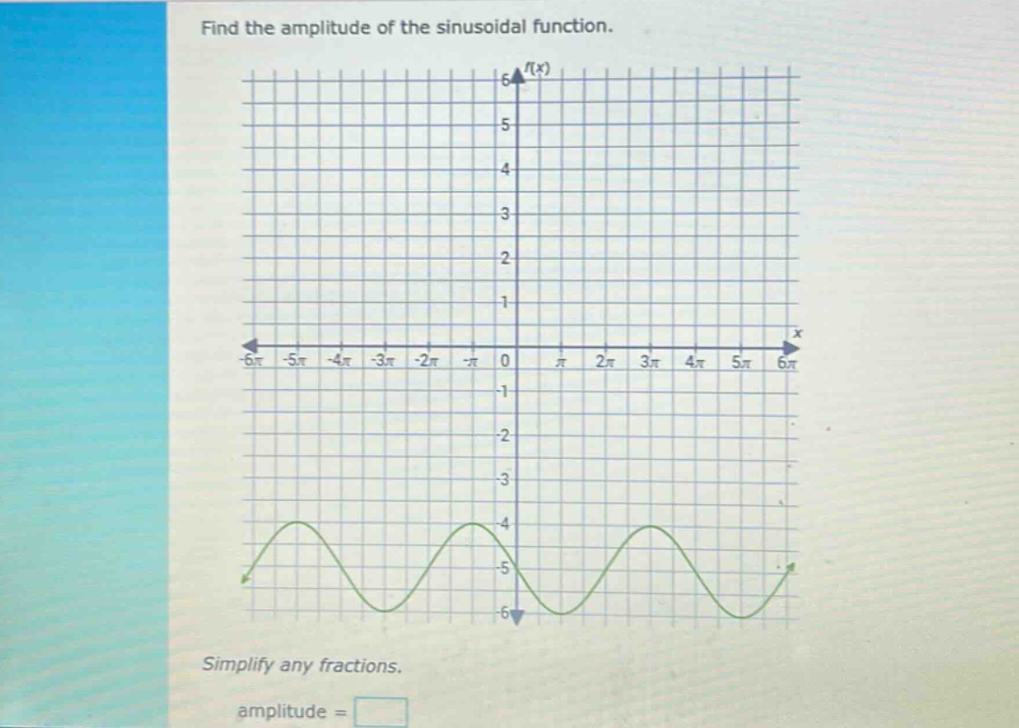 find the amplitude of the sinusoidal function. simplify any fractions. amplitude =