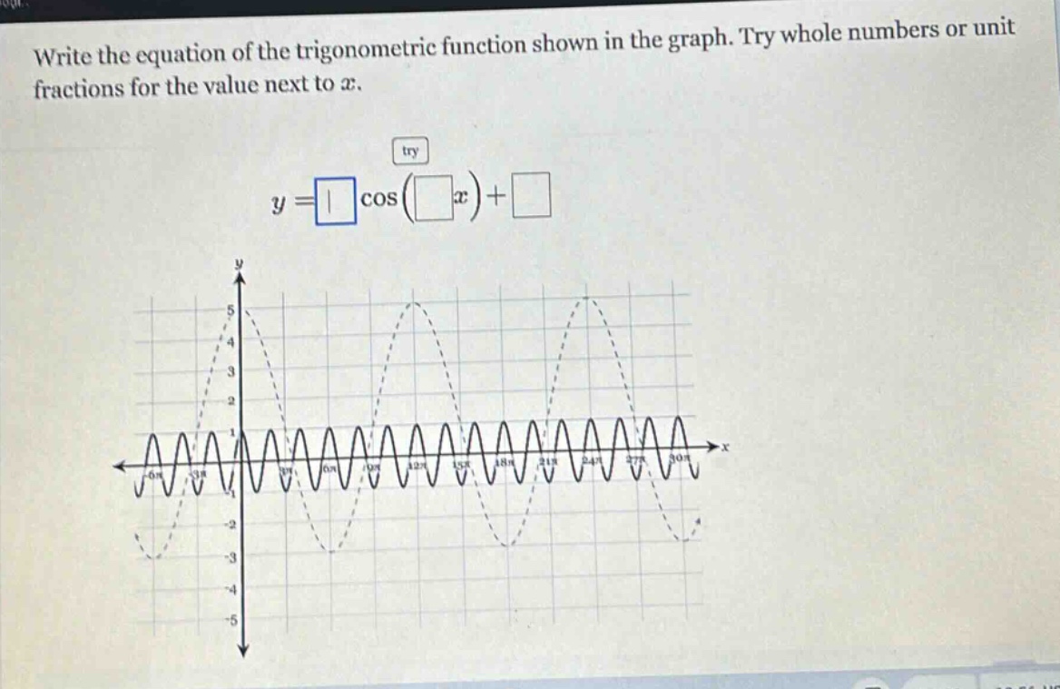 write the equation of the trigonometric function shown in the graph. try whole numbers or unit fractions for the value next to $x$.\n$y=squarecos(square x)+square$