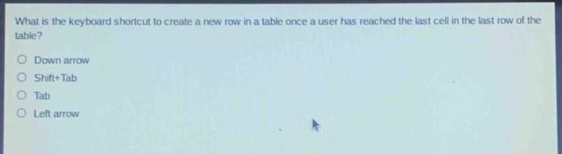 what is the keyboard shortcut to create a new row in a table once a user has reached the last cell in the last row of the table?\ndown arrow\nshift+tab\ntab\nleft arrow