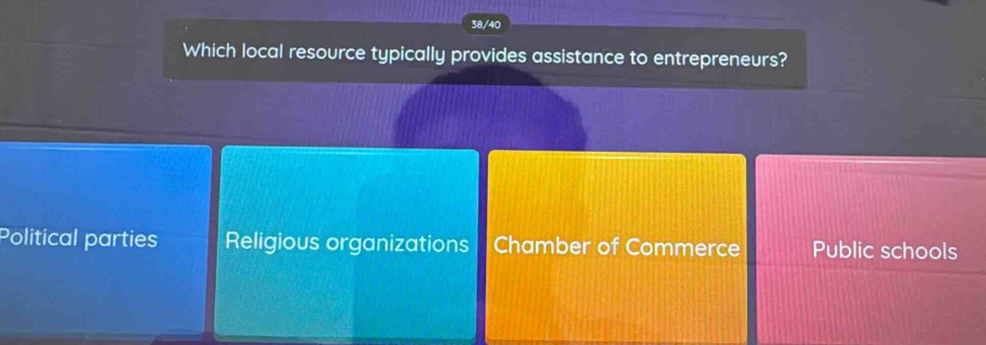which local resource typically provides assistance to entrepreneurs?\npolitical parties\nreligious organizations\nchamber of commerce\npublic schools
