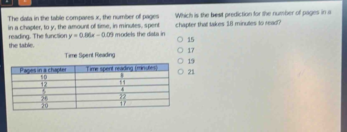 the data in the table compares x, the number of pages in a chapter, to y, the amount of time, in minutes, spent reading. the function y = 0.86x - 0.09 models the data in the table.\ntime spent reading\n|pages in a chapter|time spent reading (minutes)|\n|----|----|\n|10|8|\n|12|11|\n|5|4|\n|26|22|\n|20|17|\nwhich is the best prediction for the number of pages in a chapter that takes 18 minutes to read?\n15\n17\n19\n21