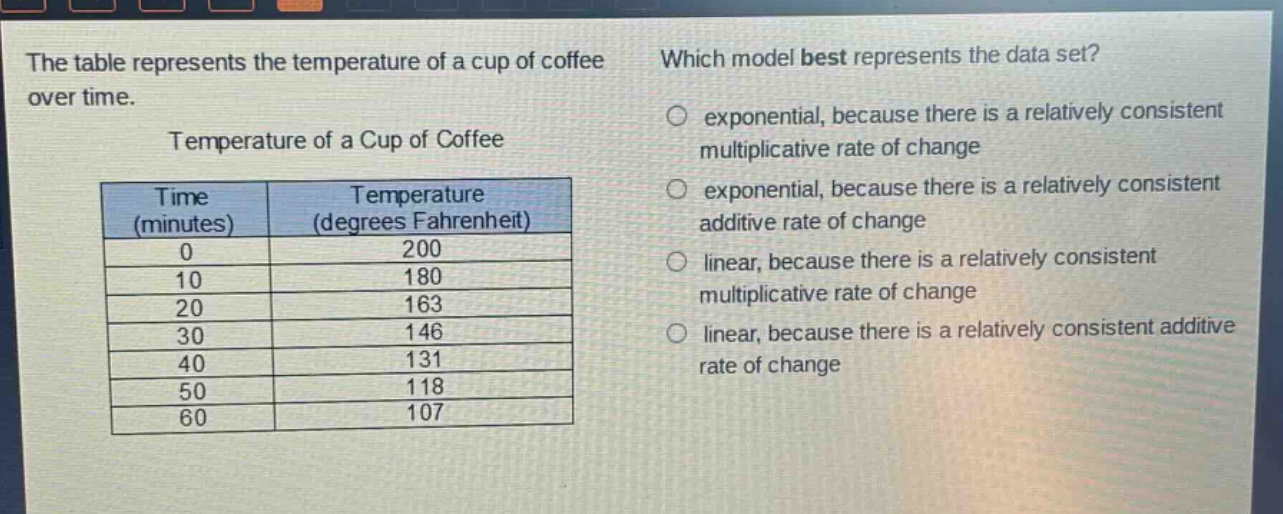 the table represents the temperature of a cup of coffee over time.\ntemperature of a cup of coffee\n| time (minutes) | temperature (degrees fahrenheit) |\n| ---- | ---- |\n| 0 | 200 |\n| 10 | 180 |\n| 20 | 163 |\n| 30 | 146 |\n| 40 | 131 |\n| 50 | 118 |\n| 60 | 107 |\nwhich model best represents the data set?\n- exponential, because there is a relatively consistent multiplicative rate of change\n- exponential, because there is a relatively consistent additive rate of change\n- linear, because there is a relatively consistent multiplicative rate of change\n- linear, because there is a relatively consistent additive rate of change