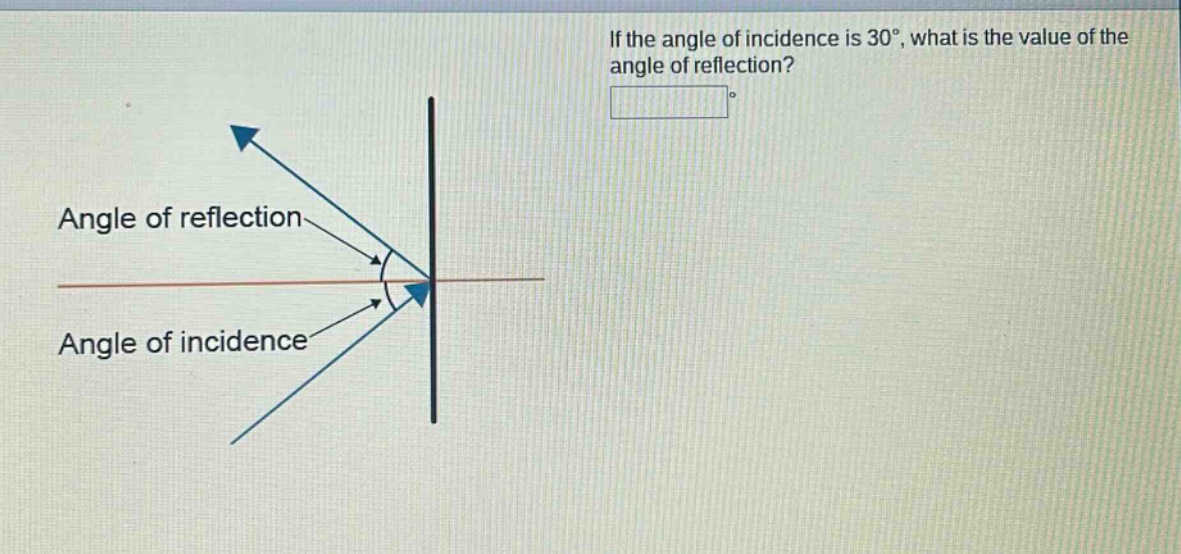 if the angle of incidence is 30°, what is the value of the angle of reflection?
