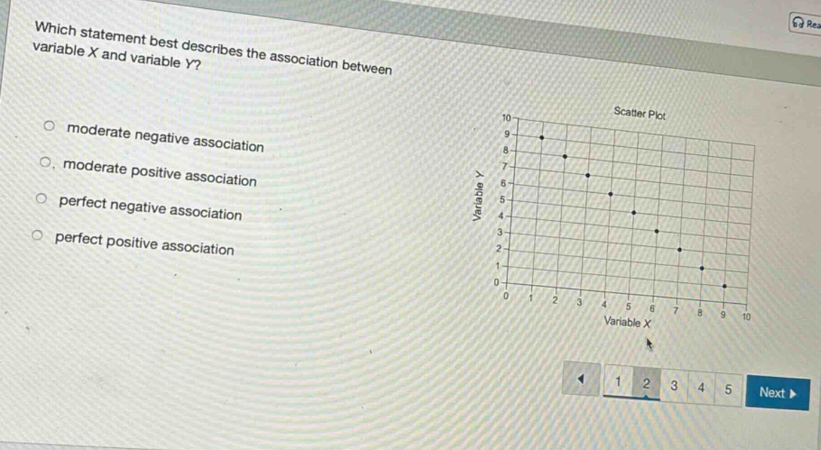 which statement best describes the association between variable x and variable y?\nmoderate negative association\nmoderate positive association\nperfect negative association\nperfect positive association